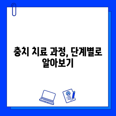 충치 치료 기간, 초보자도 궁금해? | 충치 치료 기간 가이드, 치료 과정, 주의 사항