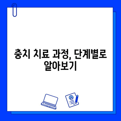 충치 치료 기간, 얼마나 걸릴까요? | 치료 과정, 비용, 주의사항, 예상 기간