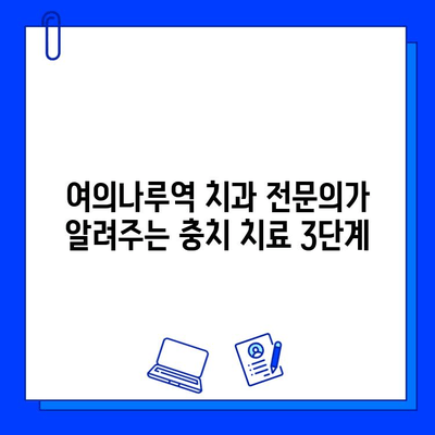 여의나루역 치과 전문의가 알려주는 충치 치료 3단계| 통증 없이 건강한 치아 되찾기 | 충치, 치료, 치과, 여의나루