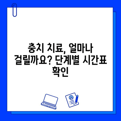 충치 치료 단계별 기간 완벽 정리 | 치료 과정, 시간, 비용, 주의 사항