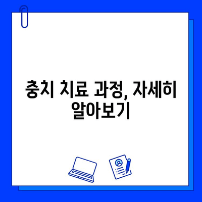 충치 치료 기간, 입에 어떤 영향을 미칠까요? | 치료 과정, 회복 기간, 주의 사항