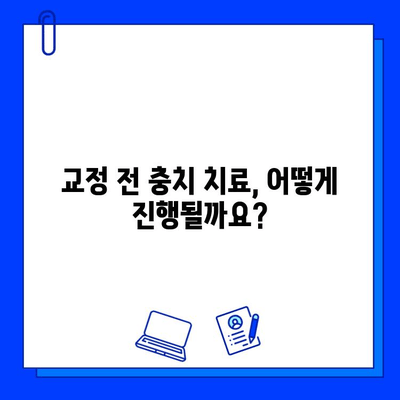 교정 전 충치 치료, 왜 필수일까요? | 치아 건강, 교정 성공, 치료 과정