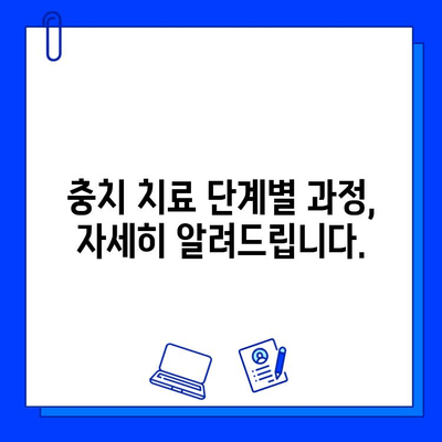 당산 치과 충치 치료 단계별 안내| 걱정 말고 편안하게 치료 받으세요 | 충치 치료 과정, 비용, 주의사항