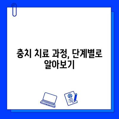 충치 치료 기간, 얼마나 걸릴까요? | 치료 과정, 주의 사항, 치료 기간 단축 팁