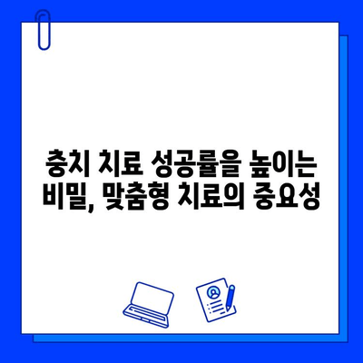 충치 치료 성공률을 높이는 맞춤형 치료 계획| 나에게 꼭 맞는 치료법 찾기 | 충치, 치료, 성공률, 계획, 치과