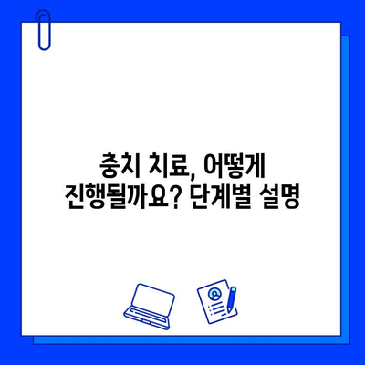 충치 치료, 원인 파악부터 꼼꼼한 시술까지| 건강한 치아를 위한 완벽 가이드 | 충치 예방, 치료 방법, 치과 선택 팁