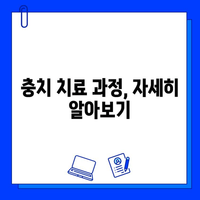 충치 치료, 이제 걱정하지 마세요! | 충치 치료 기본 지침, 예방법, 치료 과정