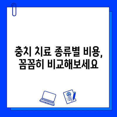 충치 치료 비용 완벽 가이드| 알아야 할 필수 정보 | 치료 종류별 비용, 보험 적용, 주의 사항