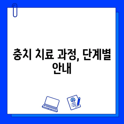 충치 치료, 얼마나 걸릴까요? 기간 알아보고 안심하세요! | 충치 치료 기간, 치료 과정, 주의 사항