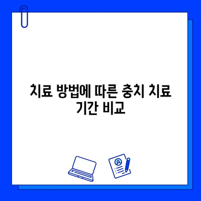 충치 치료 기간, 얼마나 걸릴까요? | 충치 치료 기간에 따른 치료 선택 가이드