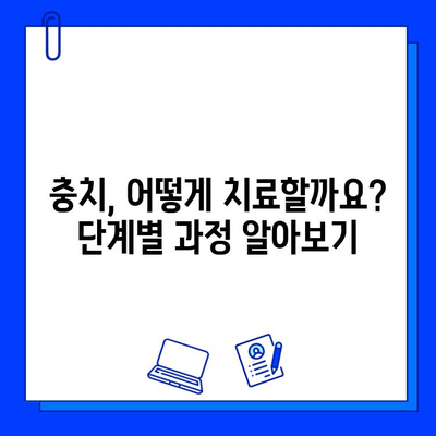 충치 치료 단계별 완벽 가이드| 치과 방문부터 회복까지 | 충치, 치료, 단계, 과정, 정보