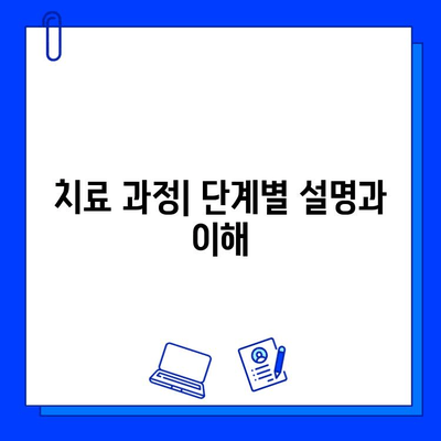 심도 있는 충치 치료로 성공률 높이기| 치료 과정과 주의 사항 | 충치, 치료, 성공률, 주의 사항