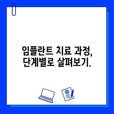 치아 상실로 인한 임플란트 고민, 이제 걱정하지 마세요! | 임플란트 종류, 장단점, 비용, 치료 과정, 주의 사항