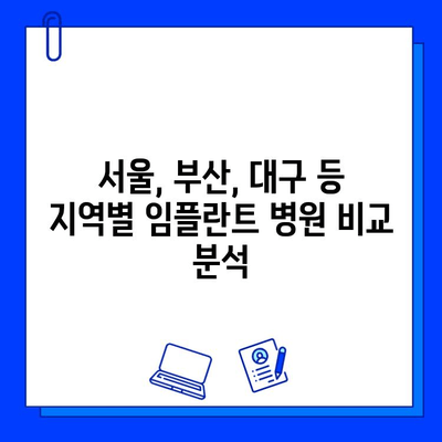 임플란트 병원 추천| 모두 바꿔볼까? | 서울, 부산, 대구, 인천, 울산, 광주, 대전, 핵심 정보 비교