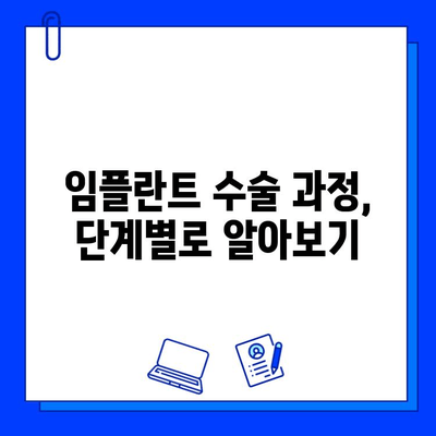 임플란트 수술 고려 사항| 성공적인 치아 건강을 위한 핵심 가이드 | 임플란트, 치과, 수술, 비용, 과정, 주의사항