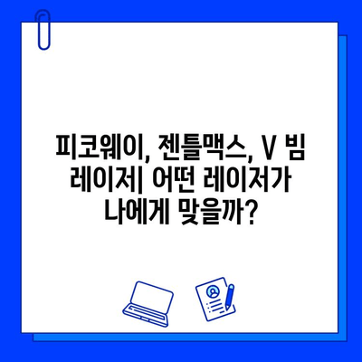 피코웨이, 젠틀맥스, V 빔 레이저| 중국 의료인이 공유하는 실제 치료 경험담 | 피부과 시술, 레이저 치료, 중국 의료 현황