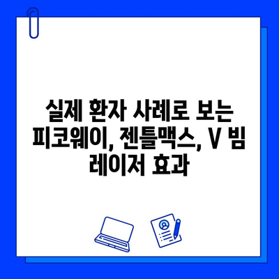 피코웨이, 젠틀맥스, V 빔 레이저| 중국 의료인이 공유하는 실제 치료 경험담 | 피부과 시술, 레이저 치료, 중국 의료 현황