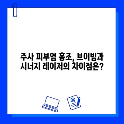 주사 피부염 홍조, 브이빔 vs 시너지 레이저| 어떤 레이저가 효과적일까요? | 주사 피부염, 홍조, 레이저 치료, 브이빔, 시너지