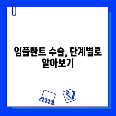 임플란트 수술, 이제 막막하지 않아요! 체계적인 임플란트 수술 과정 완벽 가이드 | 임플란트, 치과, 수술, 과정, 정보