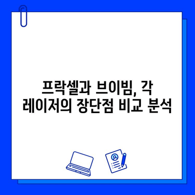 흉터 제거 레이저 치료| 프락셀 vs 브이빔, 나에게 맞는 선택은? | 흉터, 레이저, 프락셀, 브이빔, 비교, 장단점