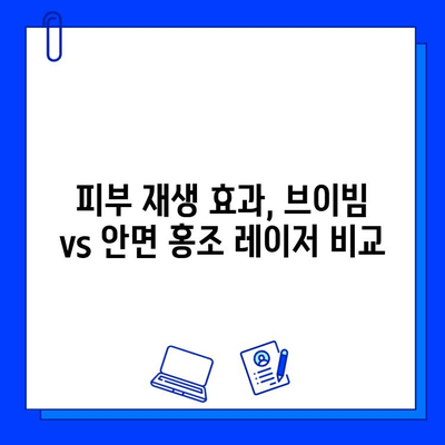 피부 재생 레이저 비교| 브이빔 vs 안면 홍조 레이저 | 효과, 장단점, 시술 가이드