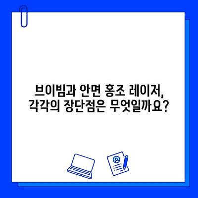 피부 재생 레이저 비교| 브이빔 vs 안면 홍조 레이저 | 효과, 장단점, 시술 가이드