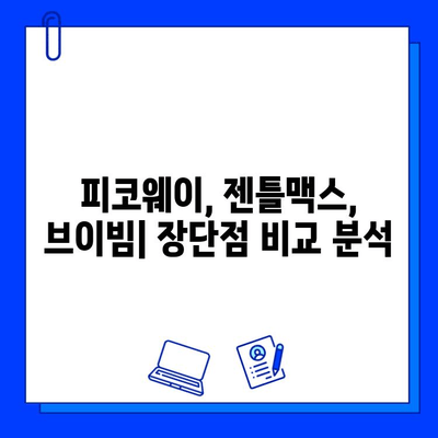 피코웨이 vs 젠틀맥스 vs 브이빔 레이저| 나에게 딱 맞는 레이저 제모는? | 피부 타입, 예산, 효과 비교 분석