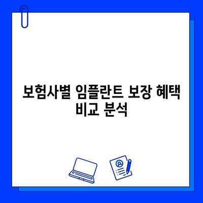 임플란트 수술 보험, 어떻게 선택해야 할까요? | 보험사 비교, 혜택 분석, 가이드