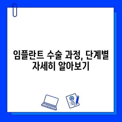 대형 병원 임플란트 수술| 성공적인 치료를 위한 완벽 가이드 | 임플란트 종류, 과정, 비용, 주의사항, 후기