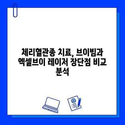 체리혈관종 치료, 브이빔과 엑셀브이 레이저 효과 비교 | 혈관종, 레이저 시술, 치료 후기, 가격