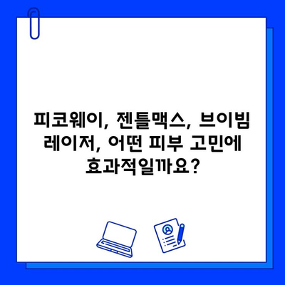 중국 의사 강연! 피코웨이, 젠틀맥스, 브이빔 레이저 치료 후기 대공개 | 피부과, 레이저 시술, 후기, 비용, 효과