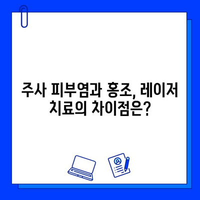 주사 피부염 & 홍조, 브이빔 vs 시너지 레이저 치료 비교| 어떤 레이저가 효과적일까요? | 주사 피부염, 홍조, 레이저 치료, 비교 분석