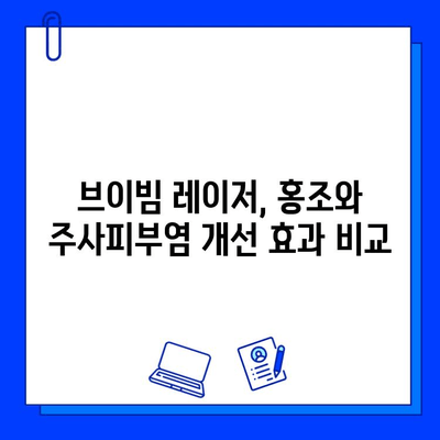 홍조 해결의 희망| 주사 피부염 vs 브이빔 레이저, 어떤 치료가 효과적일까요? | 홍조, 주사피부염, 브이빔레이저, 치료 비교, 피부과