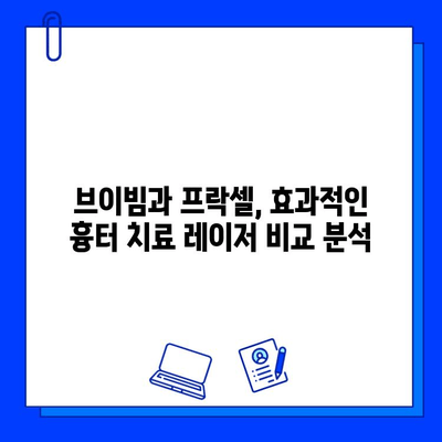 흉터 제거의 희망| 브이빔 vs 프락셀 레이저 비교분석 | 흉터 치료, 레이저 시술, 피부과