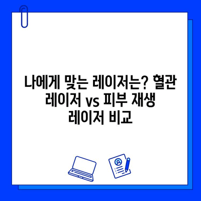 모세혈관 확장 치료, 혈관 레이저 vs 피부 재생 레이저| 어떤 것이 효과적일까요? | 모세혈관 확장, 혈관 레이저, 피부 재생 레이저, 치료 효과 비교