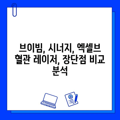 체리혈관종 치료| 브이빔, 시너지, 엑셀브 혈관 레이저 비교 분석 | 체리혈관종, 혈관 레이저, 치료 효과, 부작용, 가격