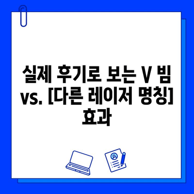 안면 홍조 레이저, V 빔 vs.  [다른 레이저 명칭]|  실제 후기와 전후 사진 비교 | 안면 홍조, 레이저 시술, 비교 후기, 전후 사진