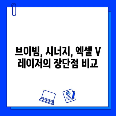 체리혈관종 치료| 브이빔, 시너지, 엑셀 V 혈관 레이저 비교분석 | 장단점, 효과, 부작용, 가격