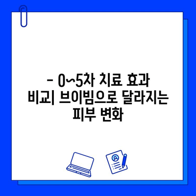 여드름 붉은 흉터, 브이빔으로 완벽하게 관리하세요! | 0~5차 효과 비교, 치료 후기, 부작용, 가격 정보