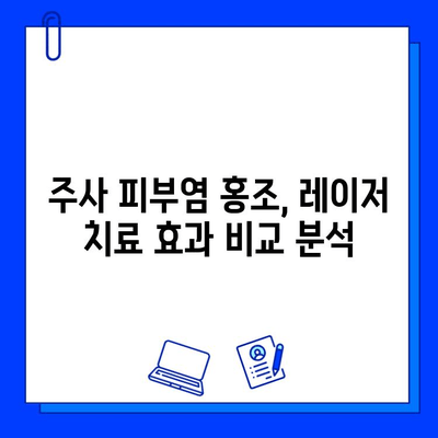 주사 피부염 홍조 레이저, 브이빔 vs 시너지| 효과적인 치료 선택 가이드 | 주사 피부염, 홍조, 레이저 치료, 비교 분석, 브이빔 레이저, 시너지 레이저