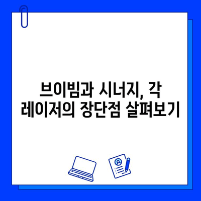 주사 피부염 홍조 레이저, 브이빔 vs 시너지| 효과적인 치료 선택 가이드 | 주사 피부염, 홍조, 레이저 치료, 비교 분석, 브이빔 레이저, 시너지 레이저