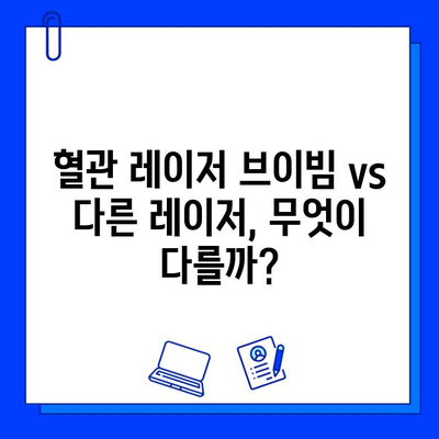 혈관 레이저 브이빔, 여드름 붉은 흉터 개선 효과 비교분석| 어떤 레이저가 효과적일까? | 여드름 흉터, 붉은 흉터, 혈관 레이저, 브이빔, 비교, 효과