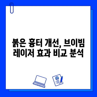 혈관 레이저 브이빔, 여드름 붉은 흉터 개선 효과 비교분석| 어떤 레이저가 효과적일까? | 여드름 흉터, 붉은 흉터, 혈관 레이저, 브이빔, 비교, 효과