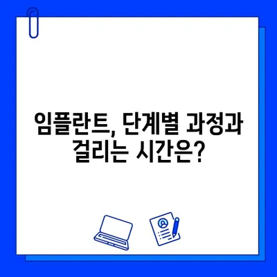 임플란트 기간, 궁금한 모든 것| 단계별 과정, 기간, 주의사항 | 임플란트, 치과, 수술, 치료 기간, 회복, 관리