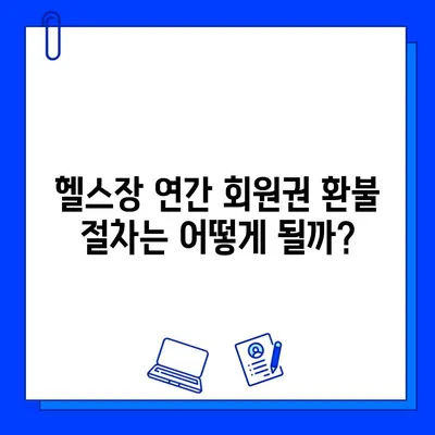 헬스장 연간 회원권 환불, 내가 받을 수 있을까? | 환불 기준, 절차, 성공 사례