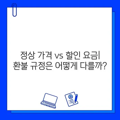 헬스장 연간 회원권 환불 규정| 정상 가격 vs 할인 요금 | 환불 조건, 절차, 주의 사항