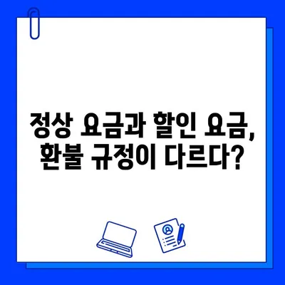 헬스장 연간 회원권 환불 규정 비교| 정상 요금 vs 할인 요금 | 환불 기준, 위약금, 소비자 권리
