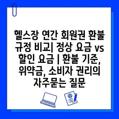 헬스장 연간 회원권 환불 규정 비교| 정상 요금 vs 할인 요금 | 환불 기준, 위약금, 소비자 권리