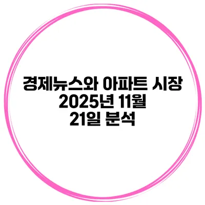 경제뉴스와 아파트 시장 2025년 11월 21일 분석
