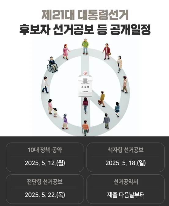 대통령 선거 후보자 토론회
